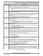 Preview for 1481 page of NXP Semiconductors MWCT101 S Series Reference Manual