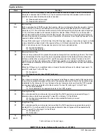 Preview for 1482 page of NXP Semiconductors MWCT101 S Series Reference Manual