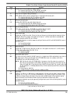 Preview for 1485 page of NXP Semiconductors MWCT101 S Series Reference Manual