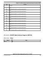 Preview for 1489 page of NXP Semiconductors MWCT101 S Series Reference Manual