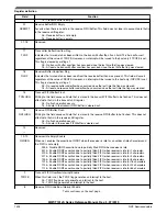 Preview for 1494 page of NXP Semiconductors MWCT101 S Series Reference Manual