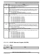 Preview for 1495 page of NXP Semiconductors MWCT101 S Series Reference Manual