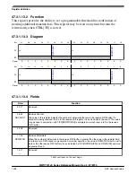 Preview for 1496 page of NXP Semiconductors MWCT101 S Series Reference Manual