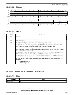 Preview for 1523 page of NXP Semiconductors MWCT101 S Series Reference Manual