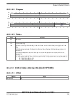 Preview for 1525 page of NXP Semiconductors MWCT101 S Series Reference Manual