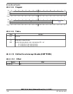 Preview for 1526 page of NXP Semiconductors MWCT101 S Series Reference Manual