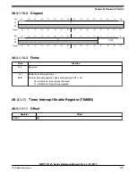 Preview for 1527 page of NXP Semiconductors MWCT101 S Series Reference Manual