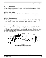 Preview for 1543 page of NXP Semiconductors MWCT101 S Series Reference Manual