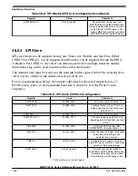 Preview for 1556 page of NXP Semiconductors MWCT101 S Series Reference Manual