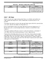 Preview for 1561 page of NXP Semiconductors MWCT101 S Series Reference Manual