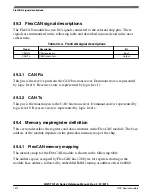 Preview for 1572 page of NXP Semiconductors MWCT101 S Series Reference Manual