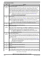 Preview for 1578 page of NXP Semiconductors MWCT101 S Series Reference Manual