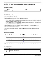 Preview for 1586 page of NXP Semiconductors MWCT101 S Series Reference Manual