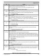 Preview for 1597 page of NXP Semiconductors MWCT101 S Series Reference Manual