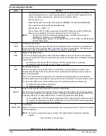 Preview for 1604 page of NXP Semiconductors MWCT101 S Series Reference Manual