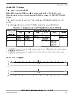 Preview for 1609 page of NXP Semiconductors MWCT101 S Series Reference Manual