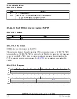 Preview for 1610 page of NXP Semiconductors MWCT101 S Series Reference Manual