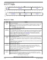 Preview for 1612 page of NXP Semiconductors MWCT101 S Series Reference Manual