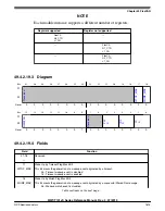 Preview for 1615 page of NXP Semiconductors MWCT101 S Series Reference Manual