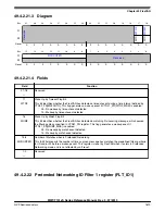 Preview for 1619 page of NXP Semiconductors MWCT101 S Series Reference Manual