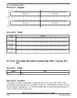 Preview for 1624 page of NXP Semiconductors MWCT101 S Series Reference Manual