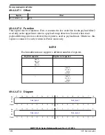 Preview for 1628 page of NXP Semiconductors MWCT101 S Series Reference Manual