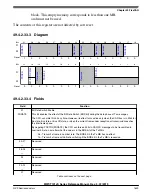 Preview for 1639 page of NXP Semiconductors MWCT101 S Series Reference Manual