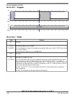 Preview for 1644 page of NXP Semiconductors MWCT101 S Series Reference Manual