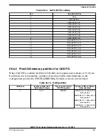 Preview for 1651 page of NXP Semiconductors MWCT101 S Series Reference Manual