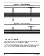 Preview for 1654 page of NXP Semiconductors MWCT101 S Series Reference Manual