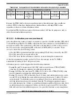 Preview for 1661 page of NXP Semiconductors MWCT101 S Series Reference Manual