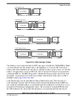 Preview for 1683 page of NXP Semiconductors MWCT101 S Series Reference Manual