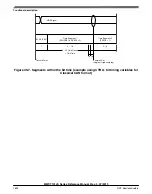 Preview for 1694 page of NXP Semiconductors MWCT101 S Series Reference Manual