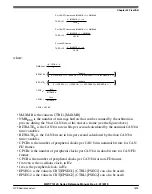 Preview for 1699 page of NXP Semiconductors MWCT101 S Series Reference Manual