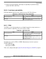 Preview for 1723 page of NXP Semiconductors MWCT101 S Series Reference Manual