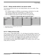 Preview for 1725 page of NXP Semiconductors MWCT101 S Series Reference Manual