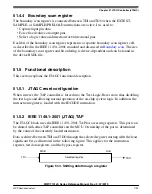 Preview for 1733 page of NXP Semiconductors MWCT101 S Series Reference Manual