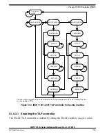 Preview for 1735 page of NXP Semiconductors MWCT101 S Series Reference Manual