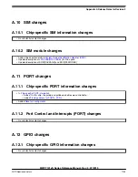 Preview for 1743 page of NXP Semiconductors MWCT101 S Series Reference Manual