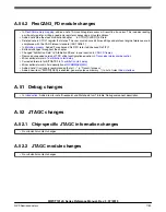 Preview for 1759 page of NXP Semiconductors MWCT101 S Series Reference Manual