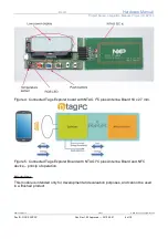 Предварительный просмотр 6 страницы NXP Semiconductors NTAG I2C plus Integration Manual