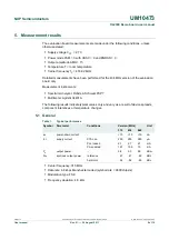 Предварительный просмотр 8 страницы NXP Semiconductors OL2300 User Manual