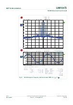 Предварительный просмотр 17 страницы NXP Semiconductors OL2300 User Manual