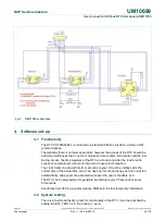 Предварительный просмотр 6 страницы NXP Semiconductors OM11059 User Manual