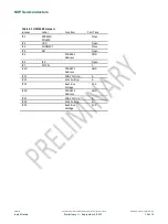 Предварительный просмотр 10 страницы NXP Semiconductors OM13260 Installation Manual