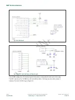 Предварительный просмотр 26 страницы NXP Semiconductors OM13260 Installation Manual