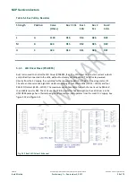 Предварительный просмотр 28 страницы NXP Semiconductors OM13260 Installation Manual