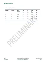 Предварительный просмотр 36 страницы NXP Semiconductors OM13260 Installation Manual