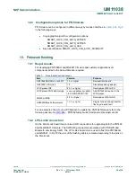 Предварительный просмотр 26 страницы NXP Semiconductors OM27642 User Manual