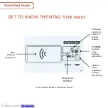 Предварительный просмотр 3 страницы NXP Semiconductors OM2NTA5KIT Quick Start Manual